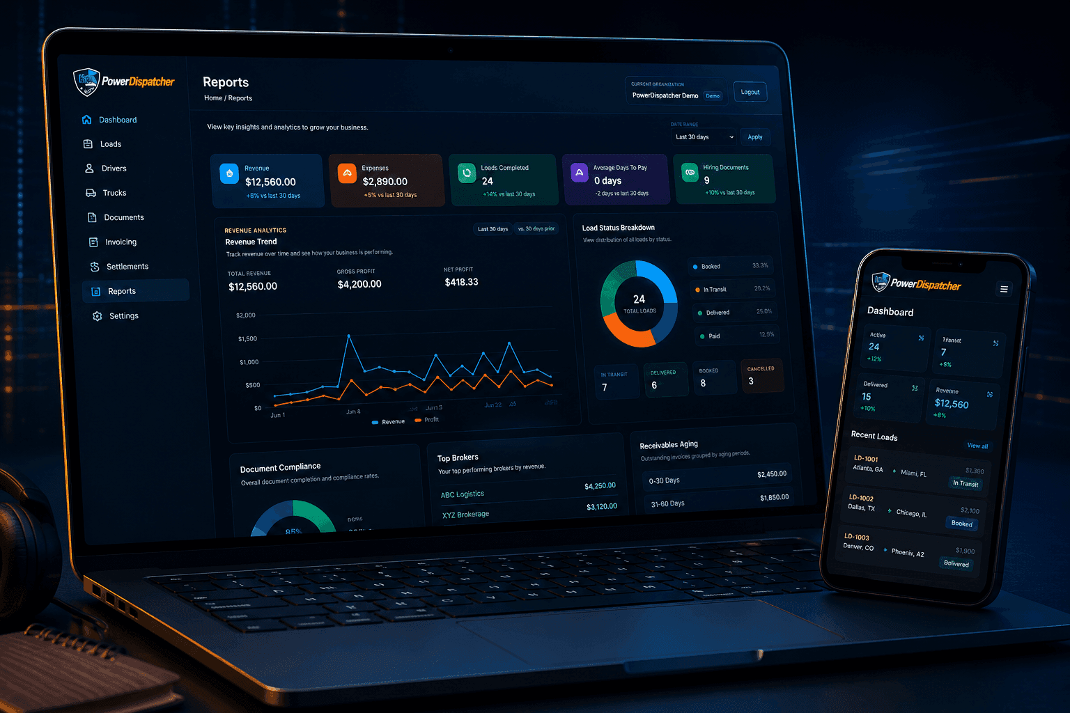 PowerDispatcher dispatch dashboard showing active loads, drivers, revenue, and recent load activity