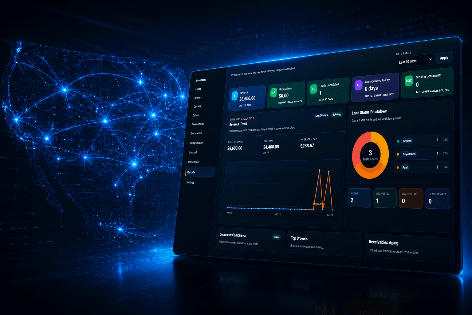 PowerDispatcher dashboard