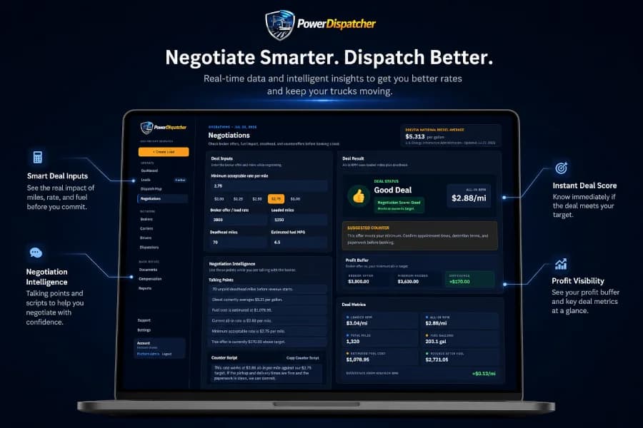 PowerDispatcher load profitability calculator with fuel cost, deadhead miles, and minimum acceptable rate
